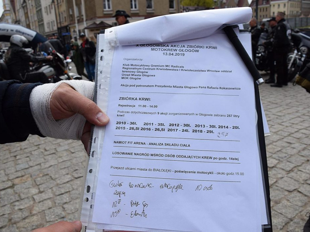 Jubileusz Motokrwi w Głogowie. Znów na starówce zawarczały motocykle