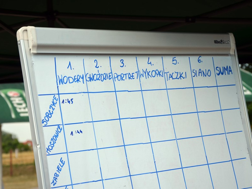 Kolejna edycja gminnego turnieju wsi tym razem w Sobczycach. Liczyła się dobra zabawa i integracja