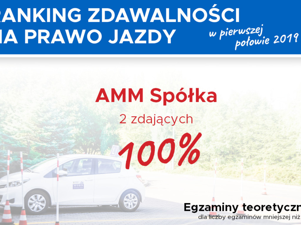 Jak kształcą nasze szkoły nauki jazdy? Zobacz, która ma najlepszą zdawalność (I)