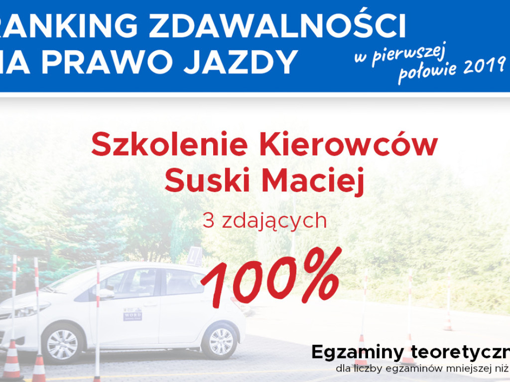 Jak kształcą nasze szkoły nauki jazdy? Zobacz, która ma najlepszą zdawalność (I)