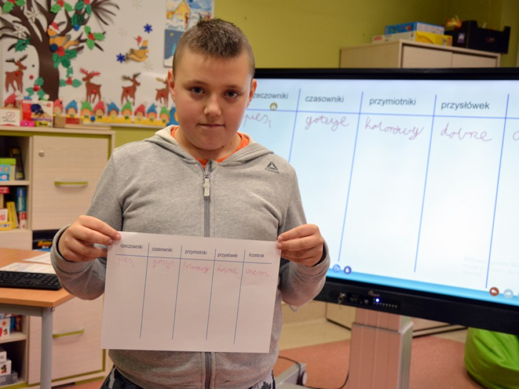 Nowoczesna szkoła w Kotli! Wielkie pieniądze i jeszcze większe możliwości dla dzieci