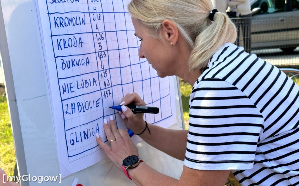 Ale jaja! Turniej Wsi Gminy Żukowice w Kłodzie