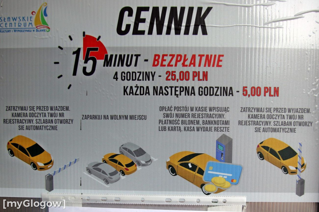 Zmiany w Sławie