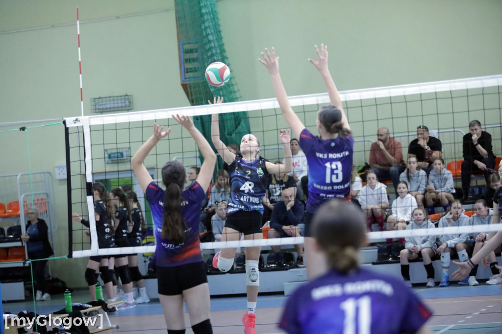 Turniej Glogovia Cup 2025