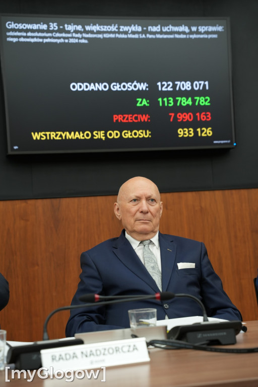 Zwyczajne Walne Zgromadzenie KGHM 2025