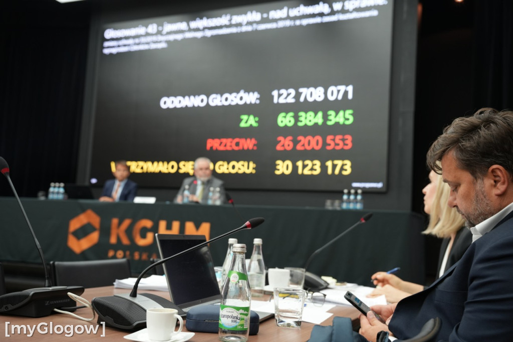 Zwyczajne Walne Zgromadzenie KGHM 2025