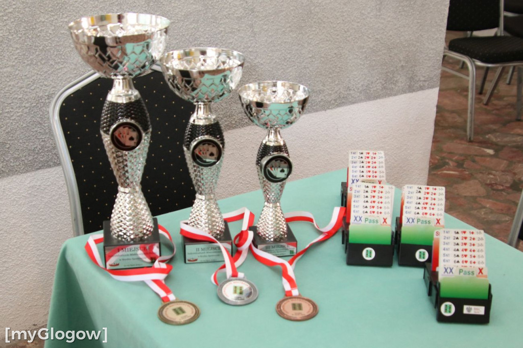 Mistrzostwa Polski w brydżu sportowym