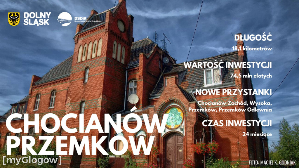 Kolej wraca do Przemkowa