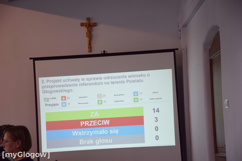 Sesja rady powiatu w sprawie imigrantów
