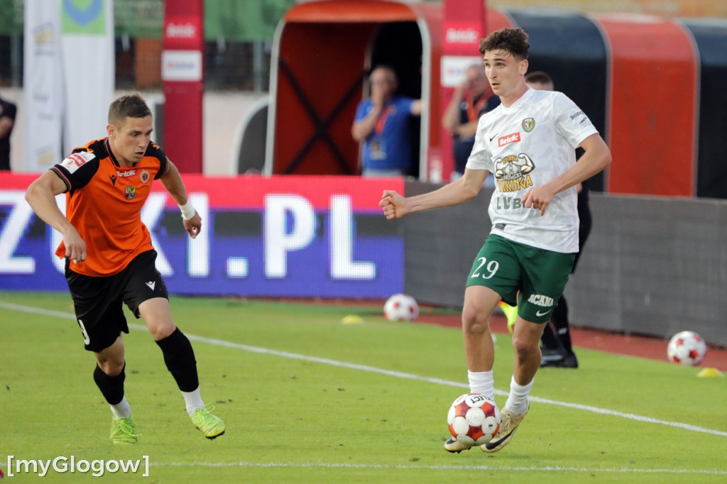 Chrobry Głogów przegrał derby ze Śląskiem Wrocław