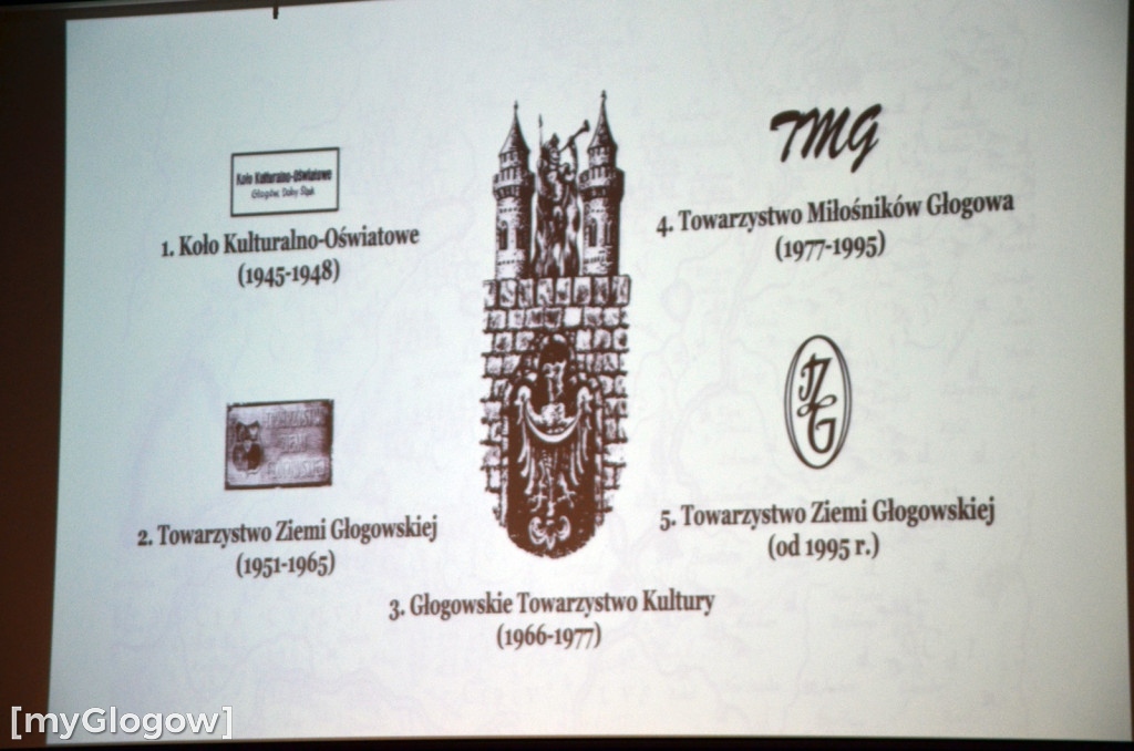 Gala 80-lecia Towarzystwa Ziemi Głogowskiej
