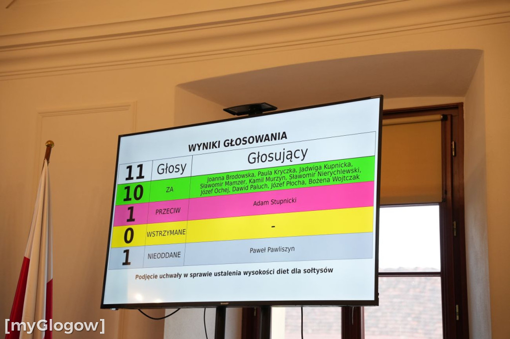 Sesja Rady Gminy Gaworzyce