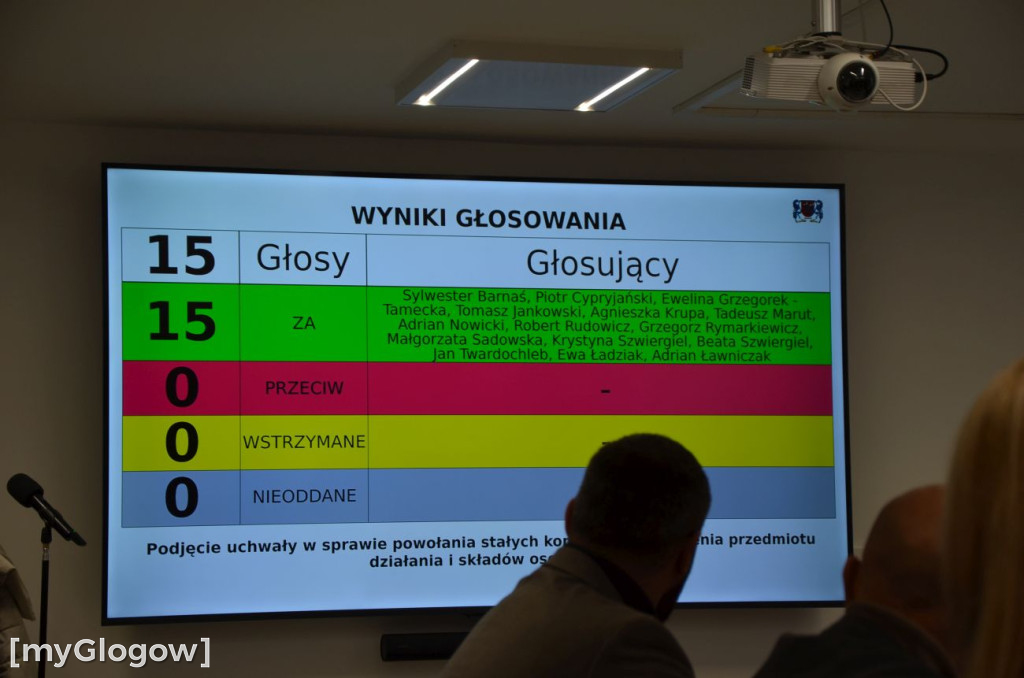 Sesja rady gminy Głogów