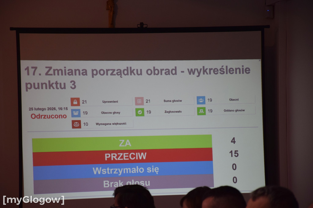 Sesja rady powiatu głogowskiego