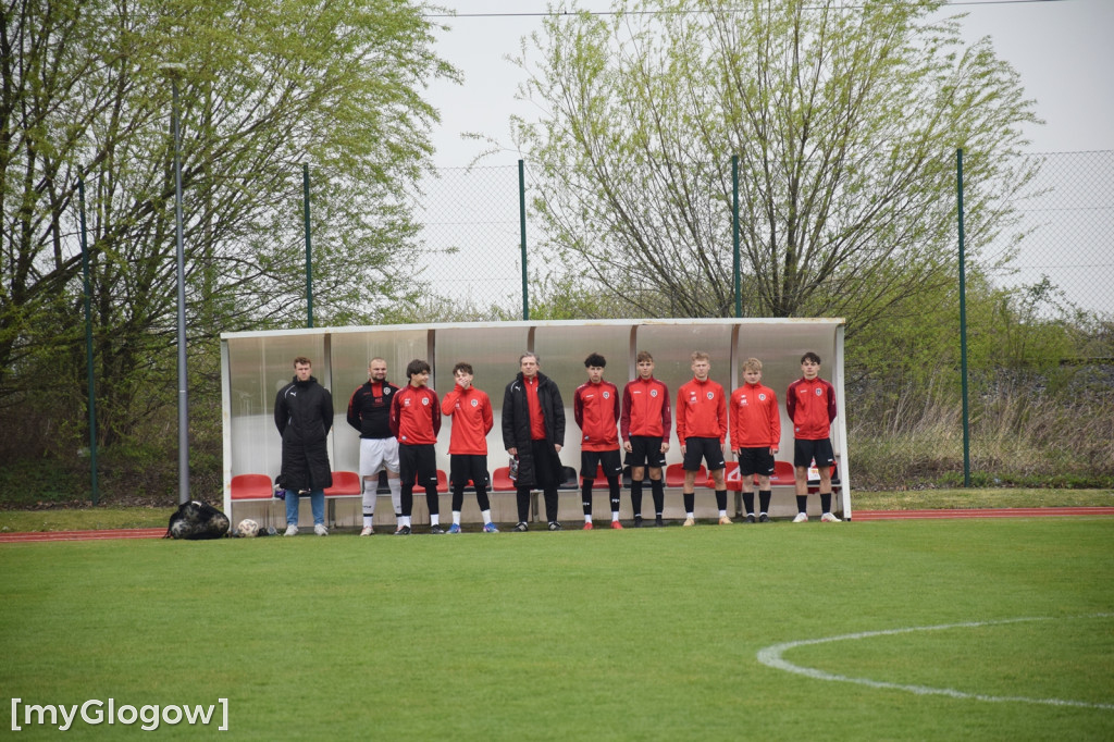 Mecz Sparta Grębocice vs FC Haiduc z Mołdawii