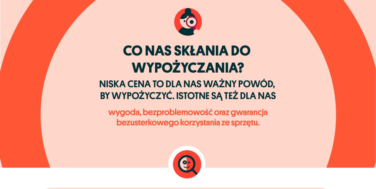 Danae na zlecenie OLX ?Outlety i Wypożyczalnie?(1)