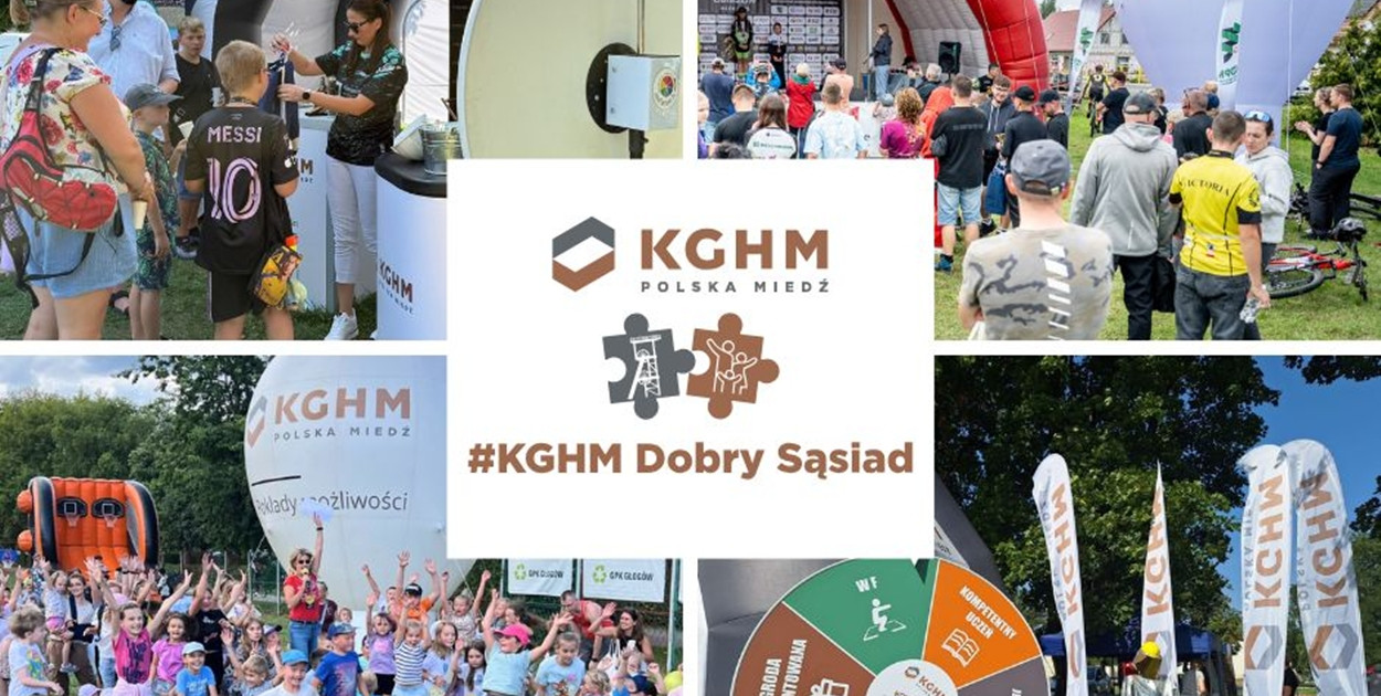 KGHM