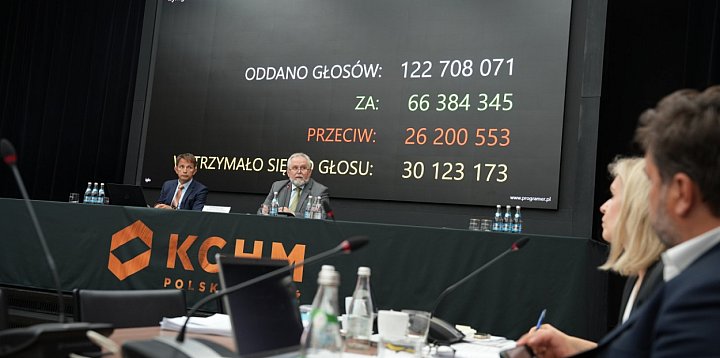 Zmiany w wynagrodzeniach w KGHM-170516