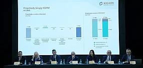 Czy będzie nagroda z zysku? Zarząd odpowiada