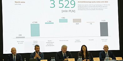 Złoty kwartał KGHM! Niesamowite wyniki. Najlepsze od lat