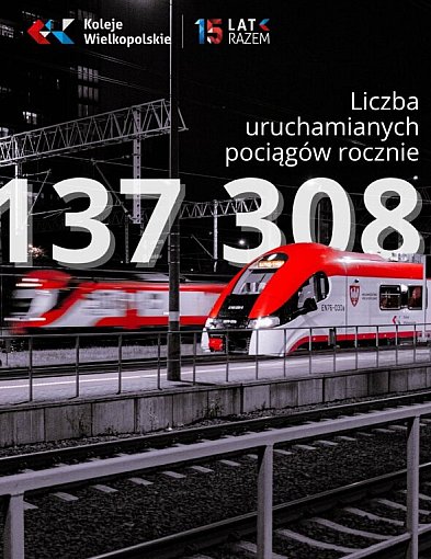 15 lat razem z Kolejami Wielkopolski