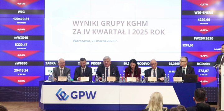 KGHM pokazuje wyniki za 2025 rok. "Bardzo dobry"