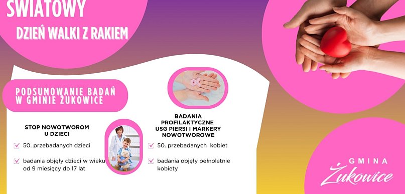 Działania gminy Żukowice w walce o zdrowie mieszkańców