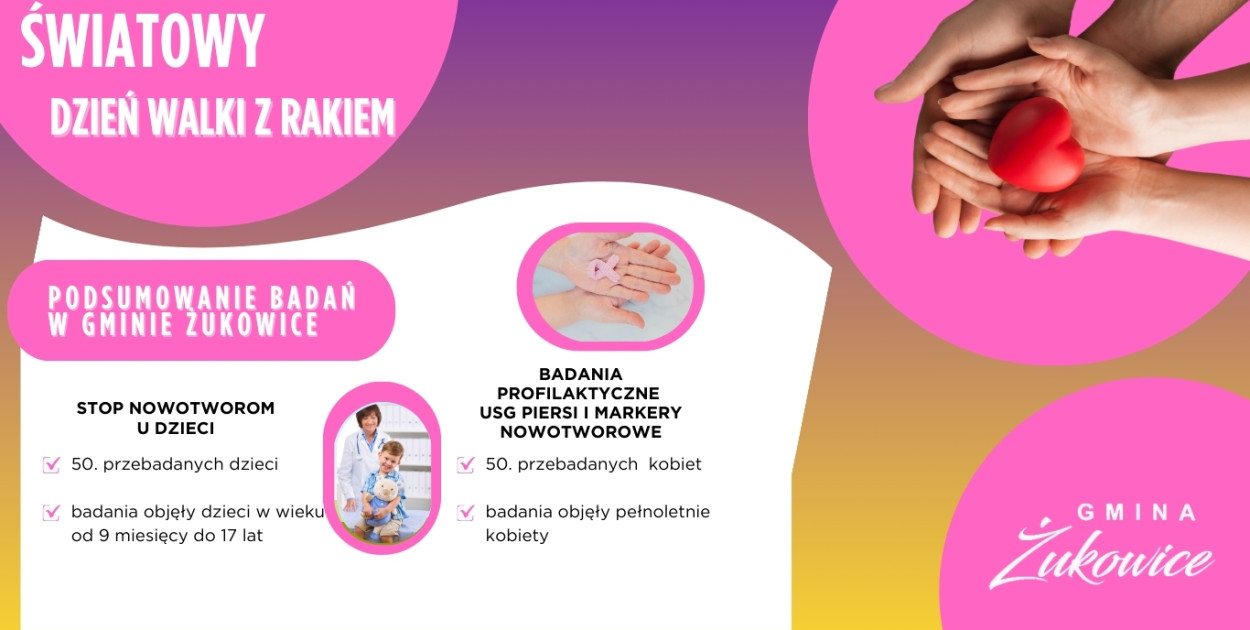 Działania gminy Żukowice w walce o zdrowie mieszkańców