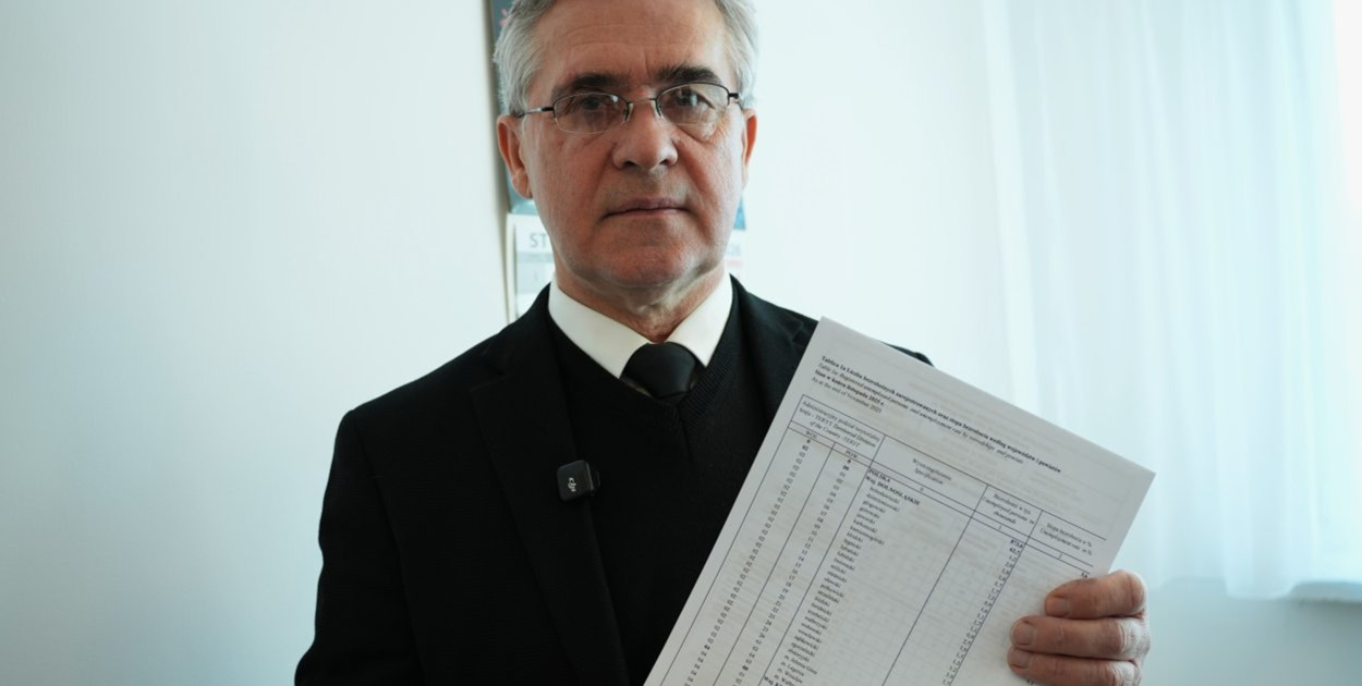 Skarga na dyrektora PUP w Głogowie. Radni zdecydują, czy zarzuty są bezzasadne