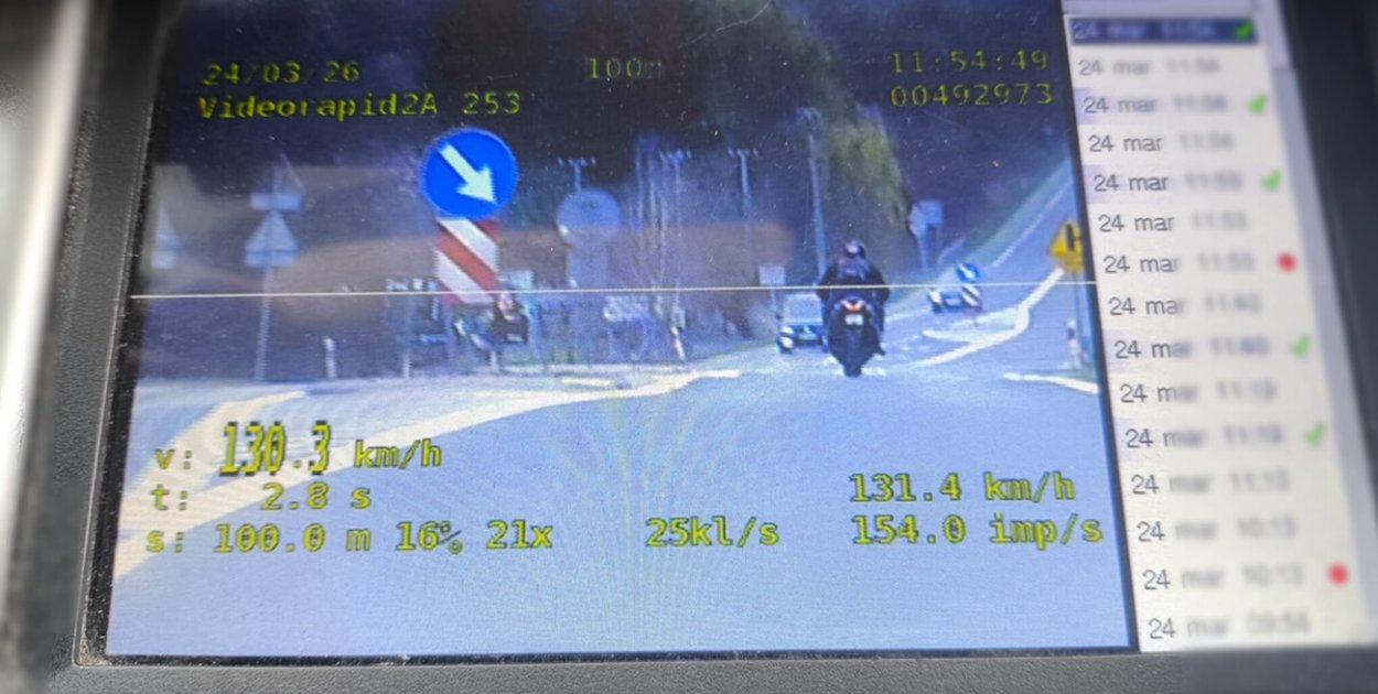 Piraci na Jerzmanówce pod Głogowem. Kolejni bez prawa jazdy [WIDEO]