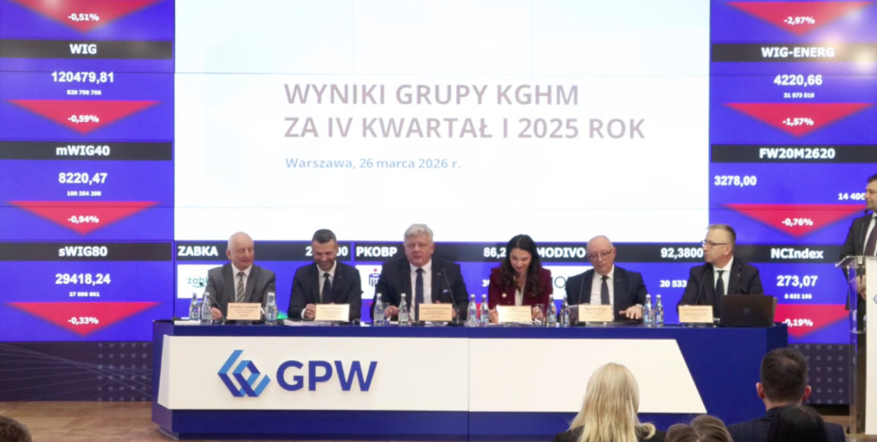 KGHM pokazuje wyniki za 2025 rok.  "To był bardzo dobry rok"