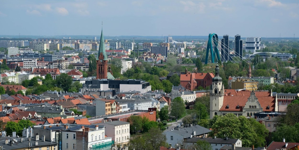 Ile kosztuje mieszkanie we Wrocławiu w 2025 roku?
