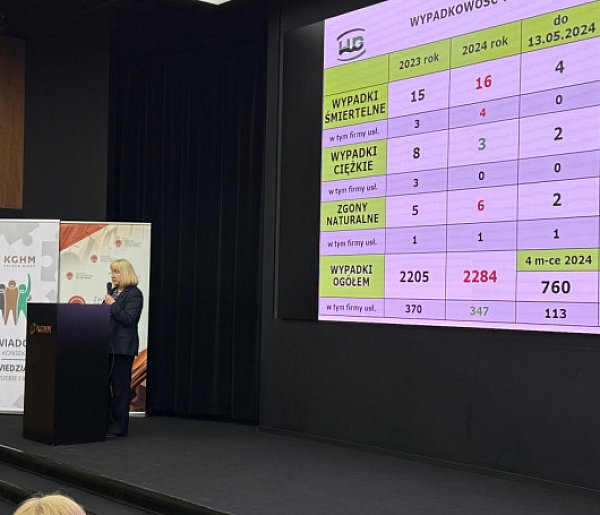 Seminarium o bezpieczeństwie i ochronie zdrowia w centrali KGHM